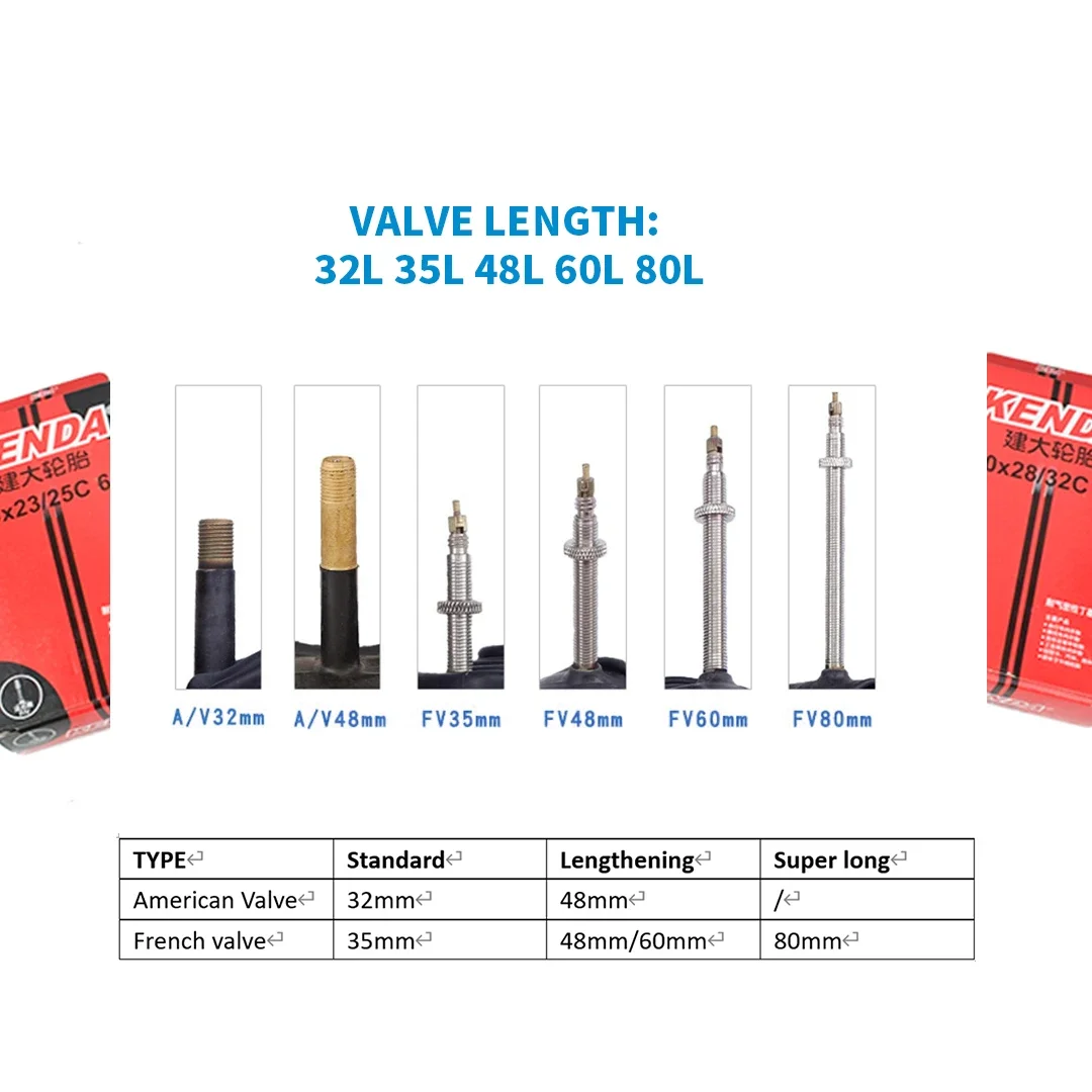 ยางในจักรยาน KENDA 1 ชิ้น ขนาด - Road Bike Tire บทวิจารณ์และราคา